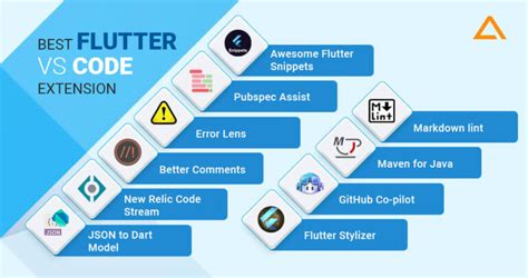 flutter vs flatter|VS Code .
